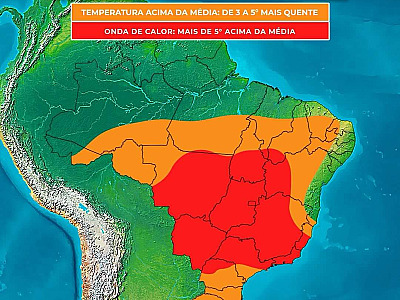 Calorão volta e temperaturas podem chegar aos 40 graus nos próximos dias