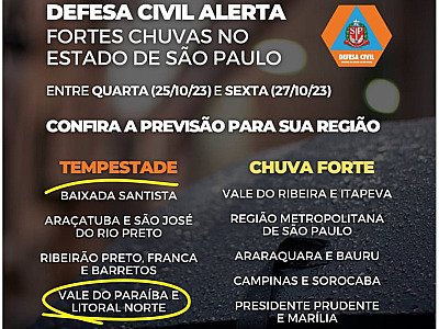 Defesa Civil alerta para a possibilidade de tempestades na região até a próxima sexta-feira (27)