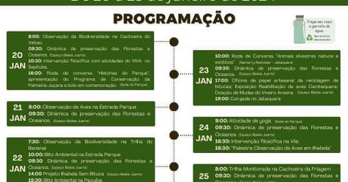 Parque Estadual de Ilhabela terá programação especial de 47 anos