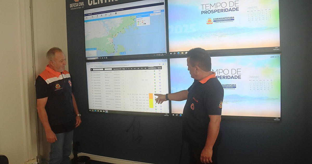 Plano Preventivo de Defesa Civil orienta ações de preparação e resposta em Caraguatatuba