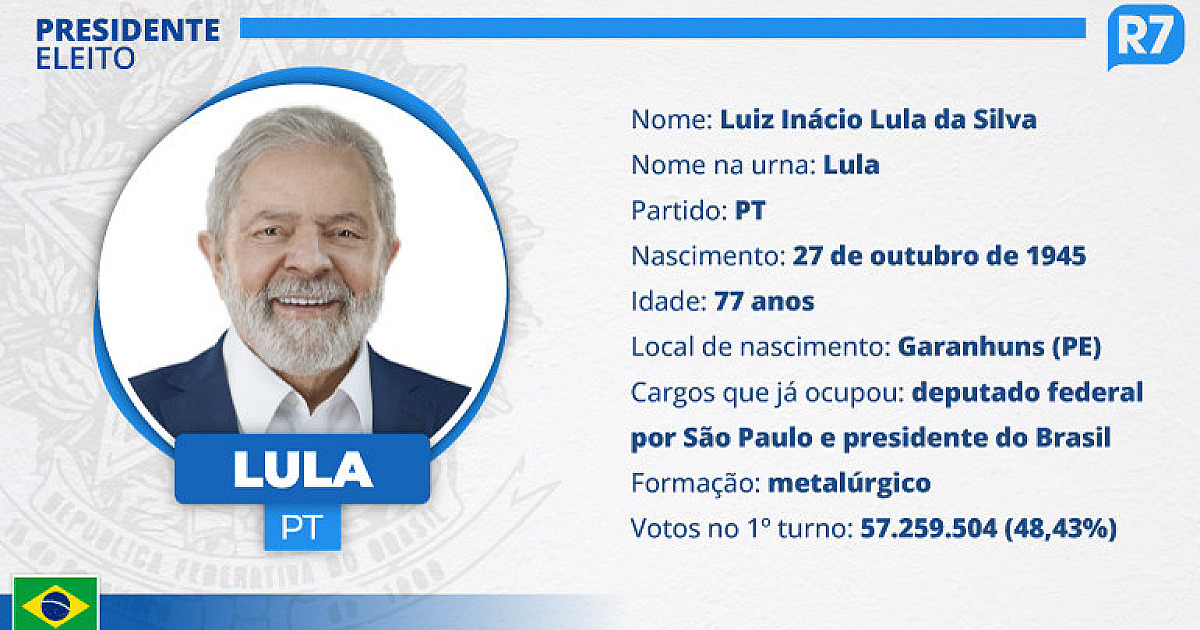 Lula é eleito presidente do Brasil pela terceira vez