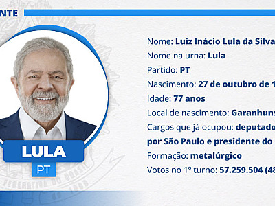 Lula é eleito presidente do Brasil pela terceira vez