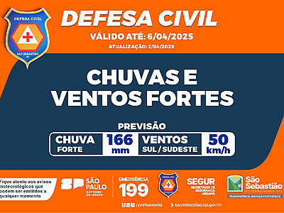 Com previsão de chegada de frente fria, Defesa Civil prorroga término da Operação Chuvas