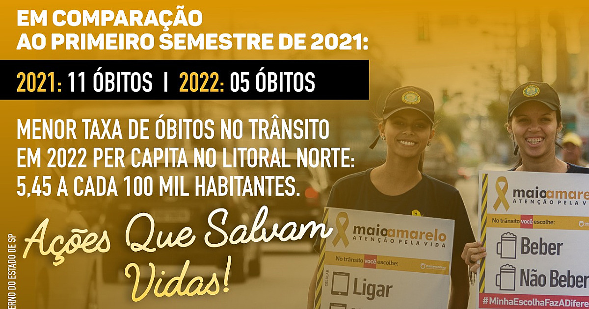 São Sebastião registra queda de 54,55% de óbitos no trânsito