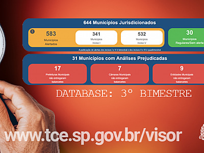 Municípios do LN recebem alertas por problemas orçamentários; todos estão com arrecadação inferior ao previsto