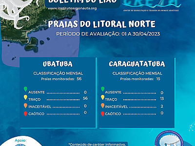 Instituto Argonauta divulga Boletim do Lixo nas praias do Litoral Norte