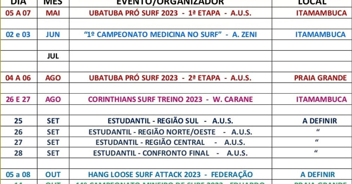 Ubatuba divulga Calendário do Surfe municipal 2023