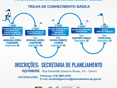Prefeitura de São Sebastião adere ao Projeto Escola Federativa para capacitação dos servidores municipais