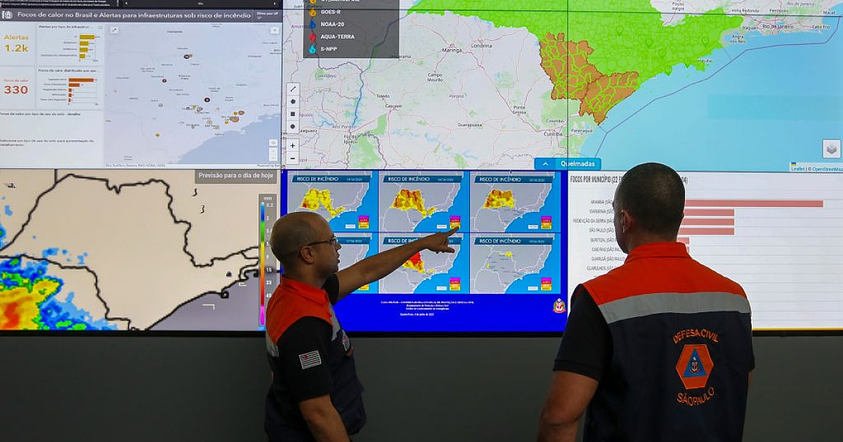 Defesa Civil de SP mantém gabinete de crise por calor extremo e risco elevado de incêndios