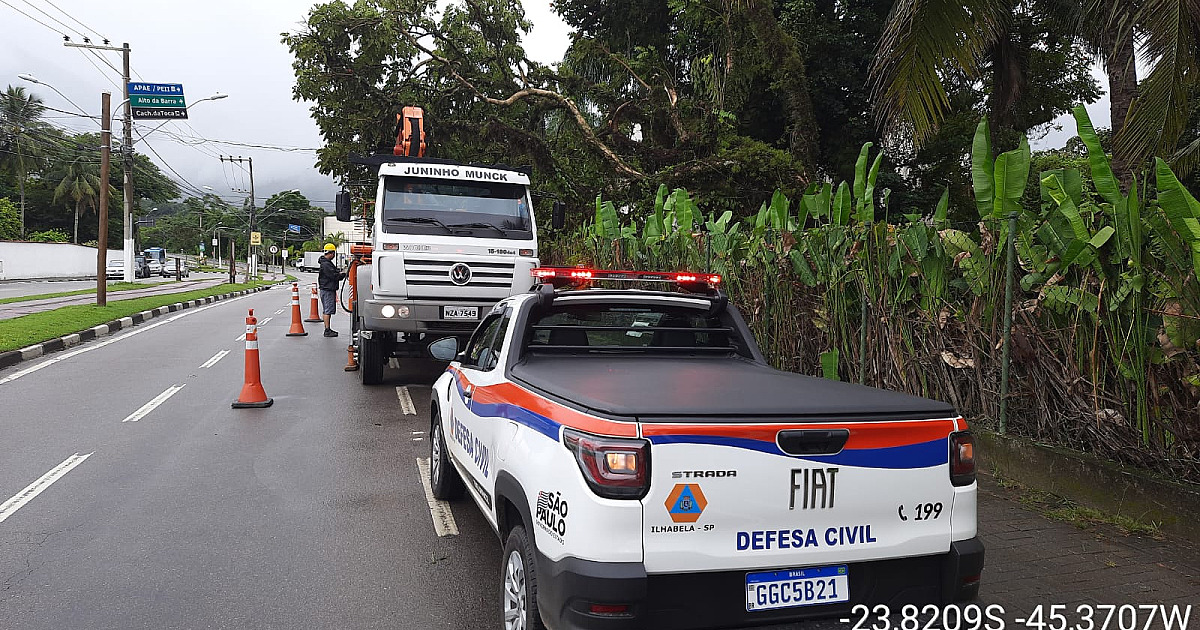 Defesa Civil de Ilhabela contabilizou 367,55 milímetros de chuva em março