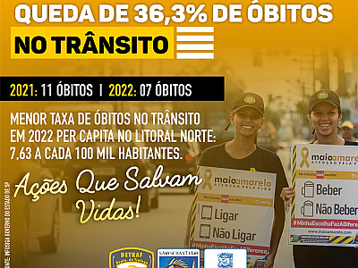 São Sebastião registra queda de 36,3% de óbitos no trânsito