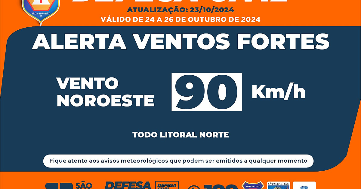 Defesa Civil do Estado alerta para ventos de 90 km/h entre quinta e sexta no Litoral Norte