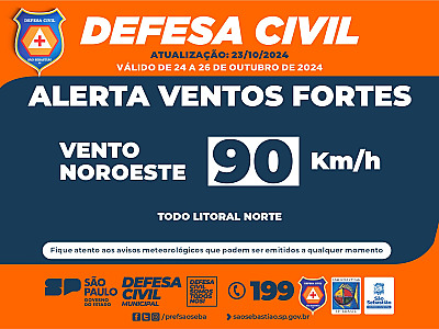 Defesa Civil do Estado alerta para ventos de 90 km/h entre quinta e sexta no Litoral Norte